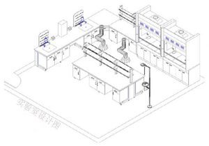 實(shí)驗(yàn)室設(shè)計(jì)圖