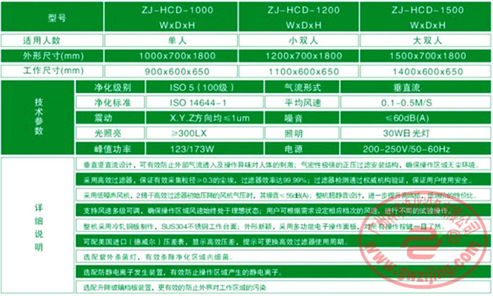 垂直流潔凈工作臺|超凈工作臺技術(shù)規(guī)格參數(shù)